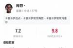 梅努本场比赛数据：1射门1进球2次对抗均成功，评分7.2