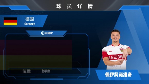 2k5w欧转会！21岁前锋佩伊契诺维奇加盟斯图加特⚽️看集锦